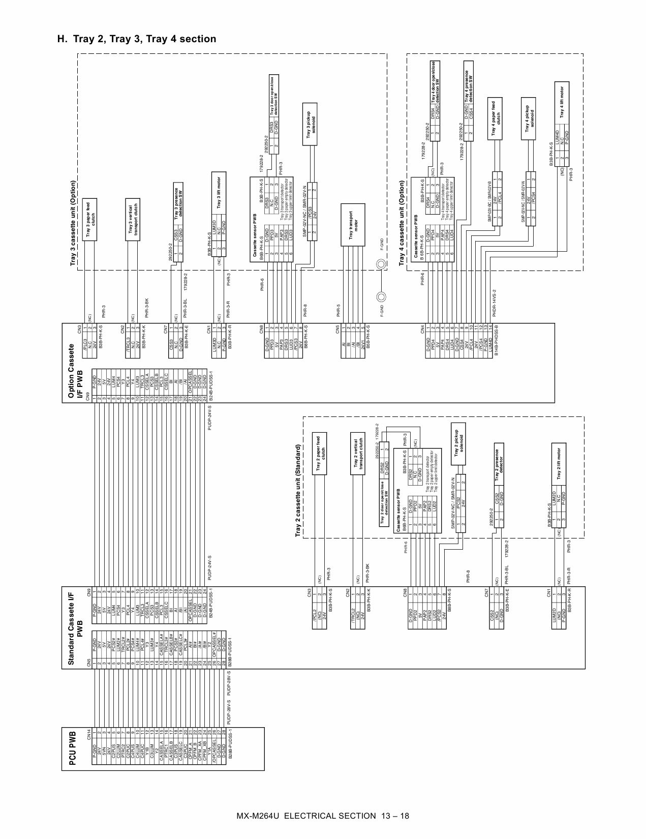 SHARP MX M264 314 354 U-N Service Manual-6